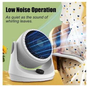 Ventilator mini tornado 3 brzine RKD